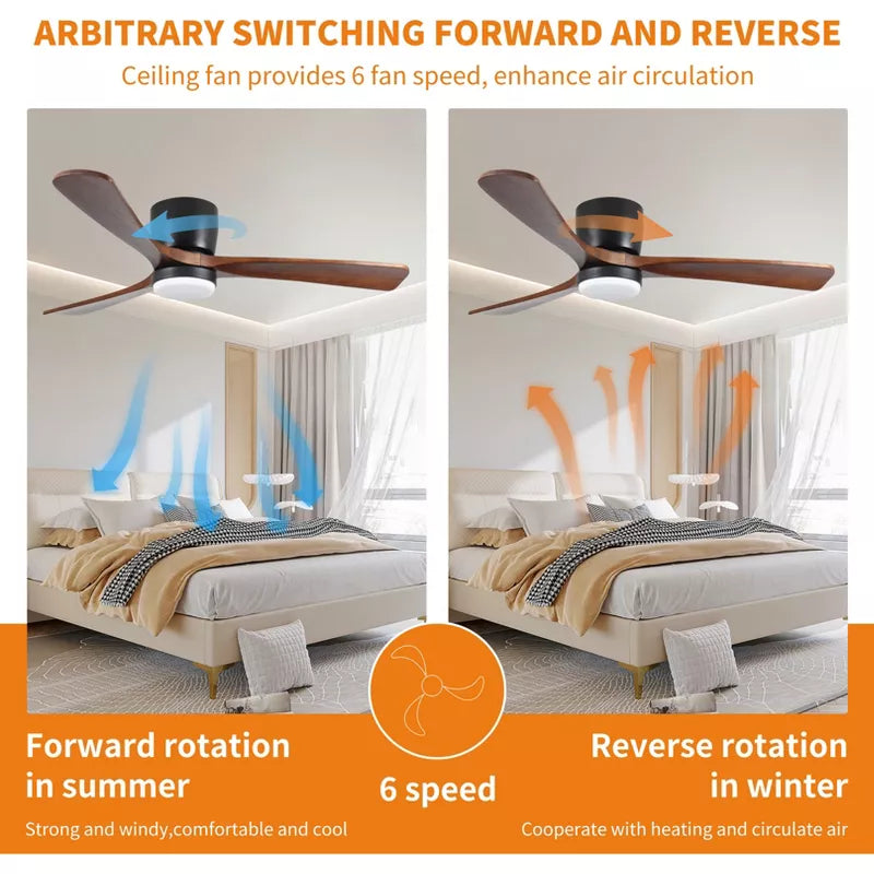 Flush Mount Ceiling Fan with Light Remote Quiet DC Motor Black Walnut