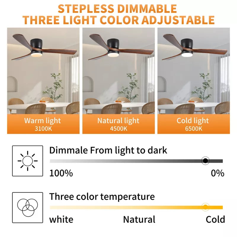 Flush Mount Ceiling Fan with Light Remote Quiet DC Motor Black Walnut