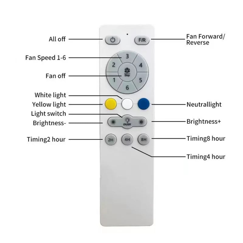 Flush Mount Ceiling Fan with Light Remote Quiet DC Motor Black Walnut