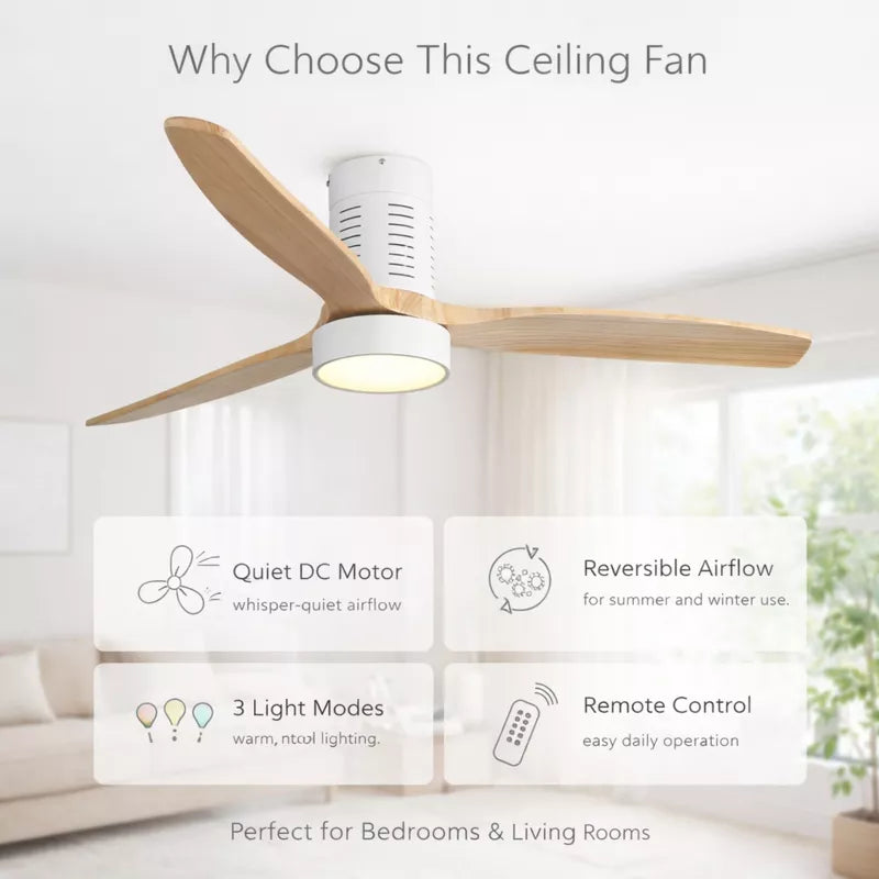 Low Profile Ceiling Fan with Light and Quiet DC Motor Remote Control