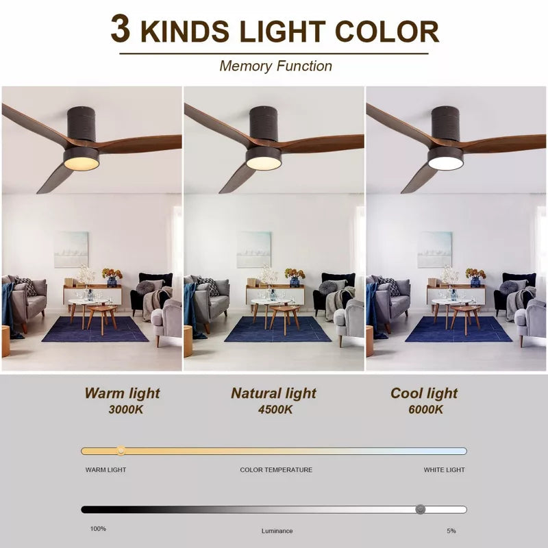 Low Profile Ceiling Fan with Light and Quiet DC Motor Remote Control