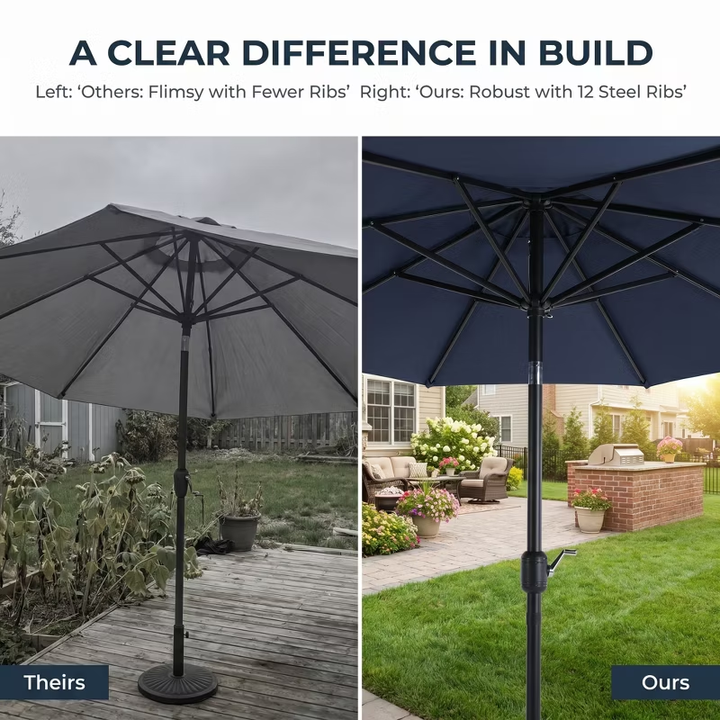 14.8ft Double-Sided Rectangular Outdoor Umbrella with Crank, Great Gift for Backyard, Patio, Poolside, Perfect Shade for Dining, BBQs (No Base)