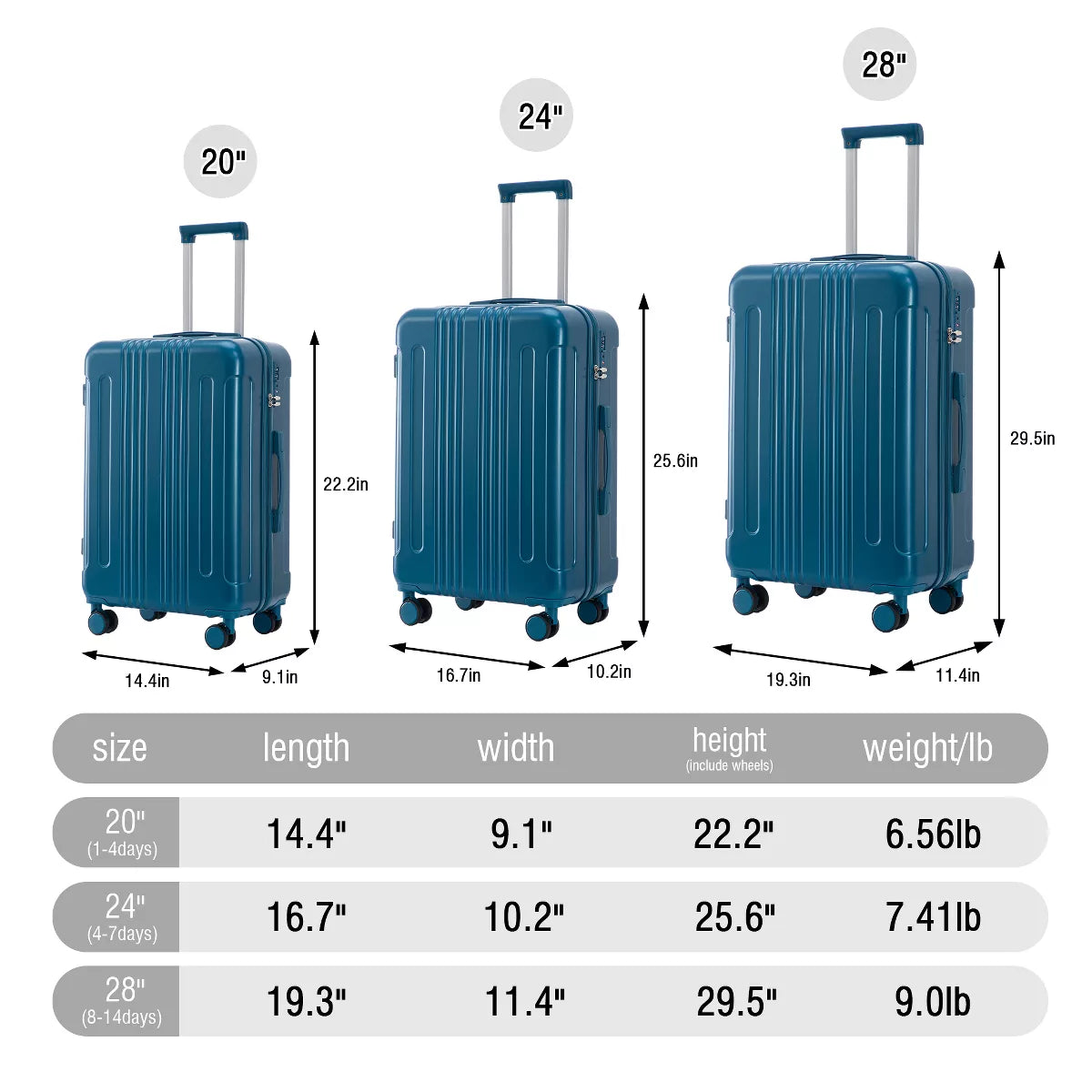 3 Piece Luggage Set with Durable ABS Hardshell, TSA Lock &Smooth 360 Spinner Wheels