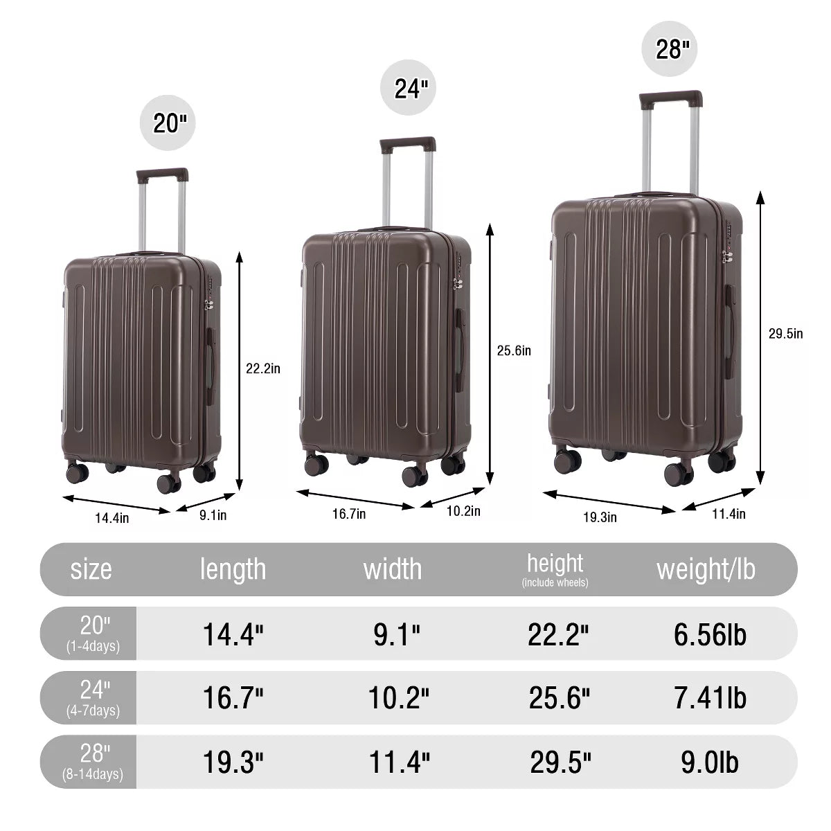 3 Piece Luggage Set with Durable ABS Hardshell, TSA Lock &Smooth 360 Spinner Wheels