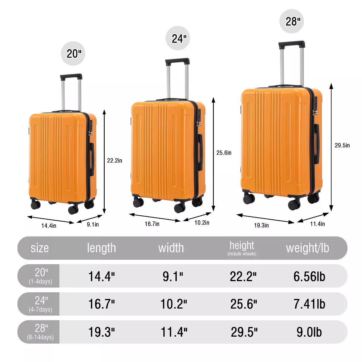 3 Piece Luggage Set with Durable ABS Hardshell, TSA Lock &Smooth 360 Spinner Wheels