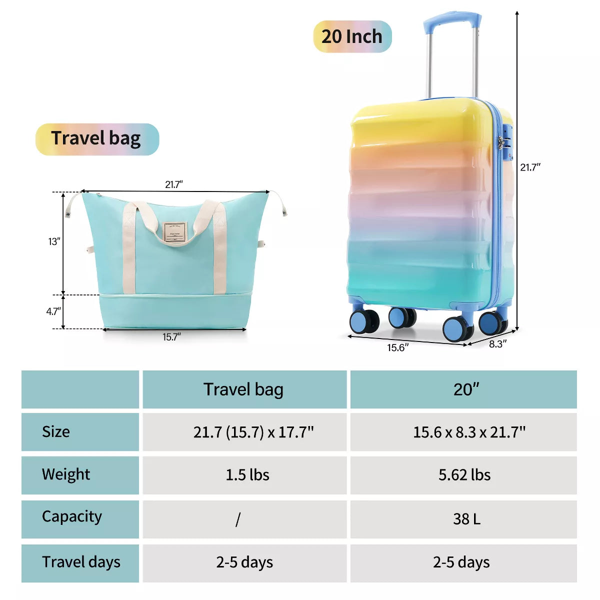Carry-On Luggage Set with Spinner Wheels, TSA Lock & Cup Holder