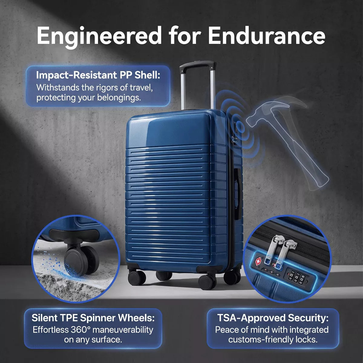 5-Piece PP Luggage Set with TSA Lock & Silent Spinner Wheels