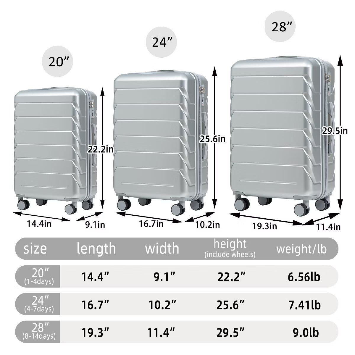 3-Piece Luggage Set with Lightweight ABS Shell & Spinner Wheels